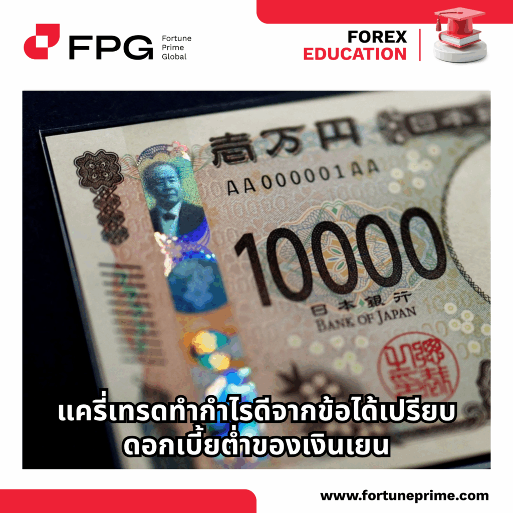 แครี่เทรดทำกำไรดีจากข้อได้เปรียบดอกเบี้ยต่ำของเงินเยน